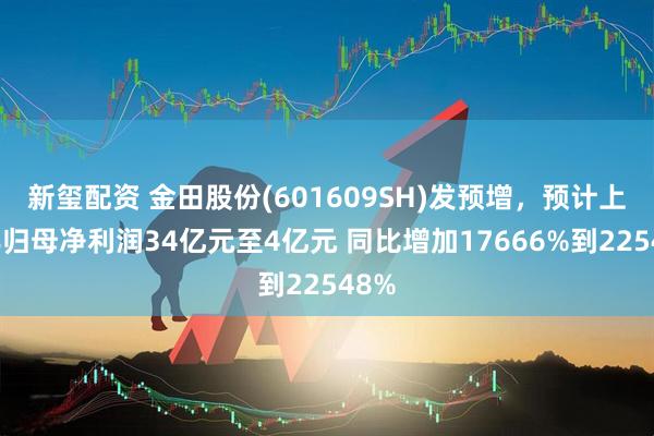 新玺配资 金田股份(601609SH)发预增，预计上半年归母净利润34亿元至4亿元 同比增加17666%到22548%